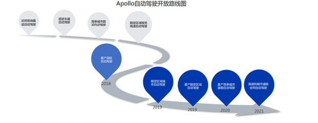 《2019年人工智能發展白皮書》深度解讀 微軟領銜，勾勒智能技術新藍圖