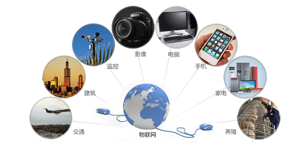 “人與物”之間的智能系統，竟然是“它”建立的——計算機系統服務的隱秘規則